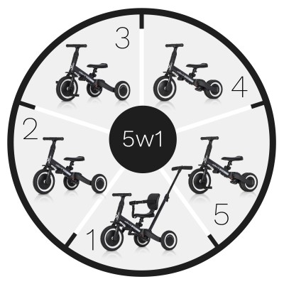 Colibro Tremix Up 5 in 1 2