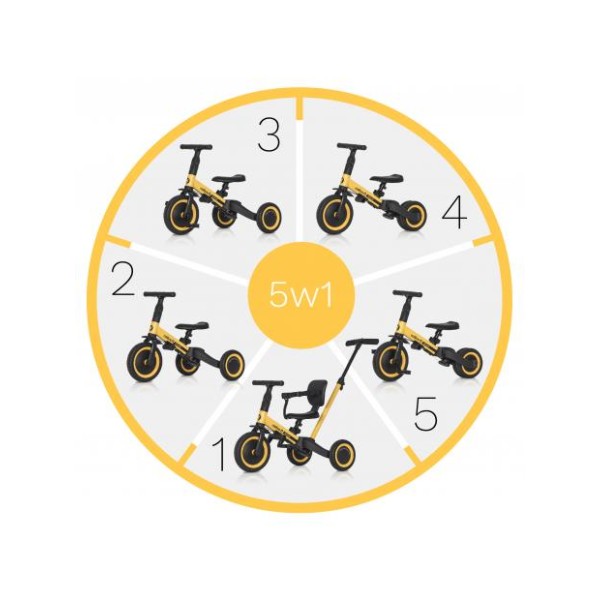 Colibro Tremix Up 5 in 1