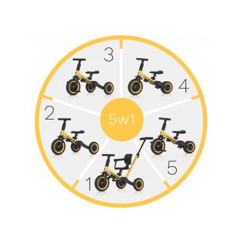 Colibro Tremix Up 5 in 1