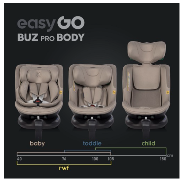 EasyGo Buz Pro Body EasyGo Buz Pro Body