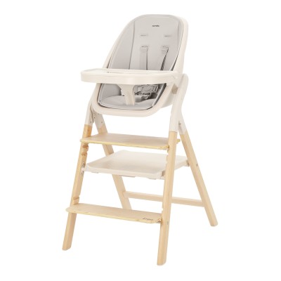 Carrello Ergo